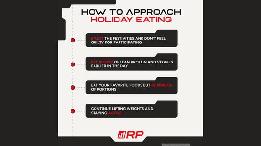 RP Holiday Eating Guide For Any Goal