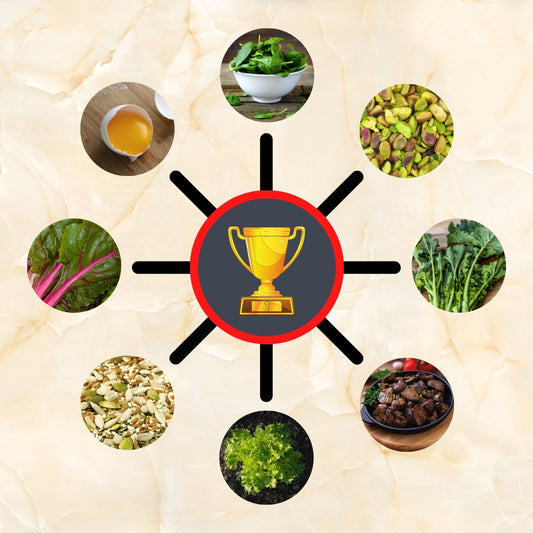 Not All Foods Are Created Equal: Introducing the Nutrient Density Index