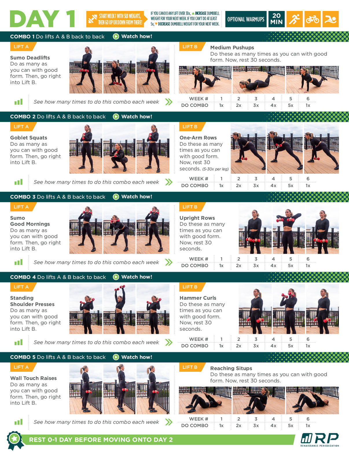 RP GymFree Template RP Strength RP GymFree Template RP Strength
