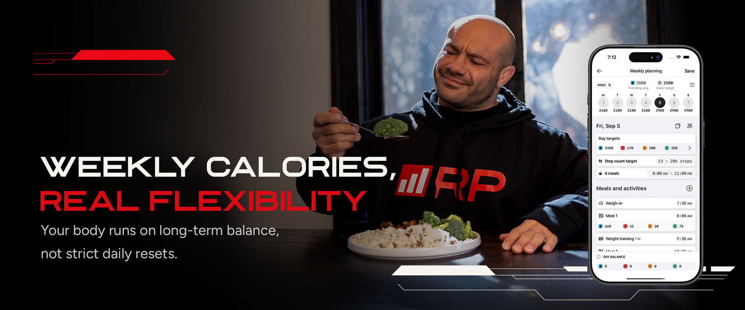 Weekly Calories, Real Flexibility