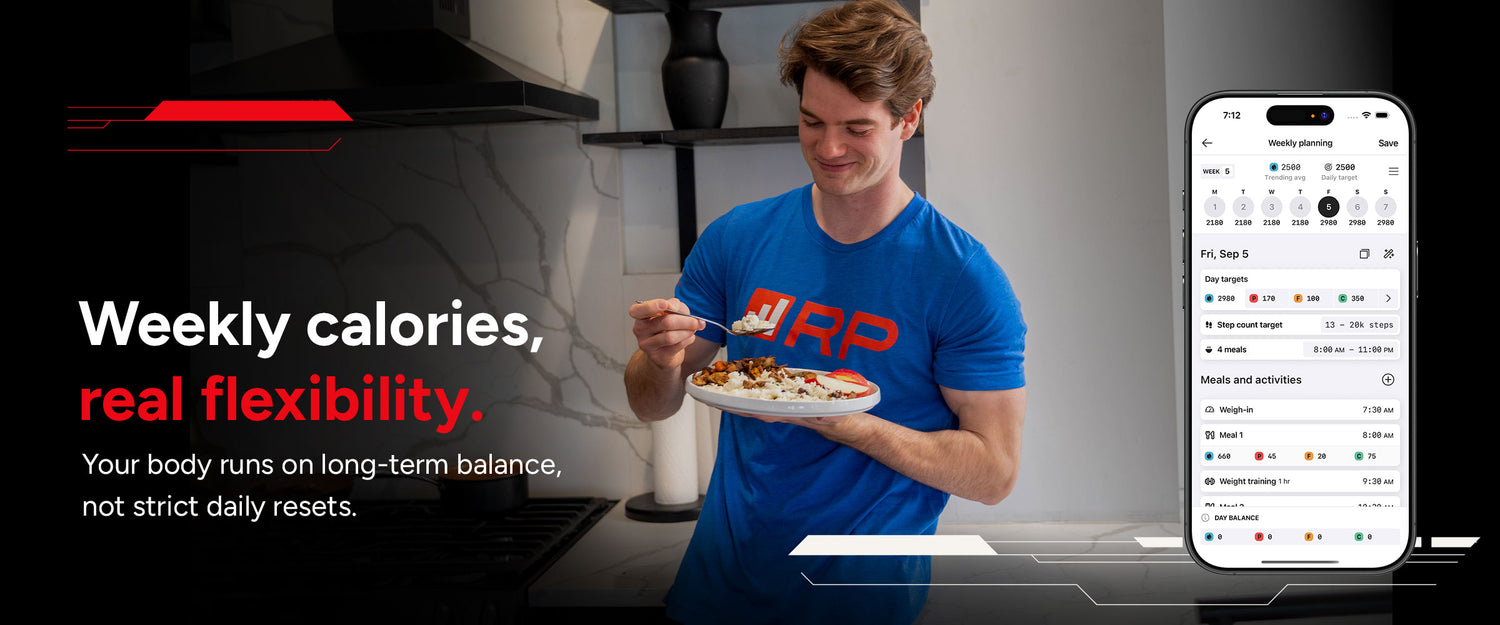Weekly Calories, Real Flexibility
