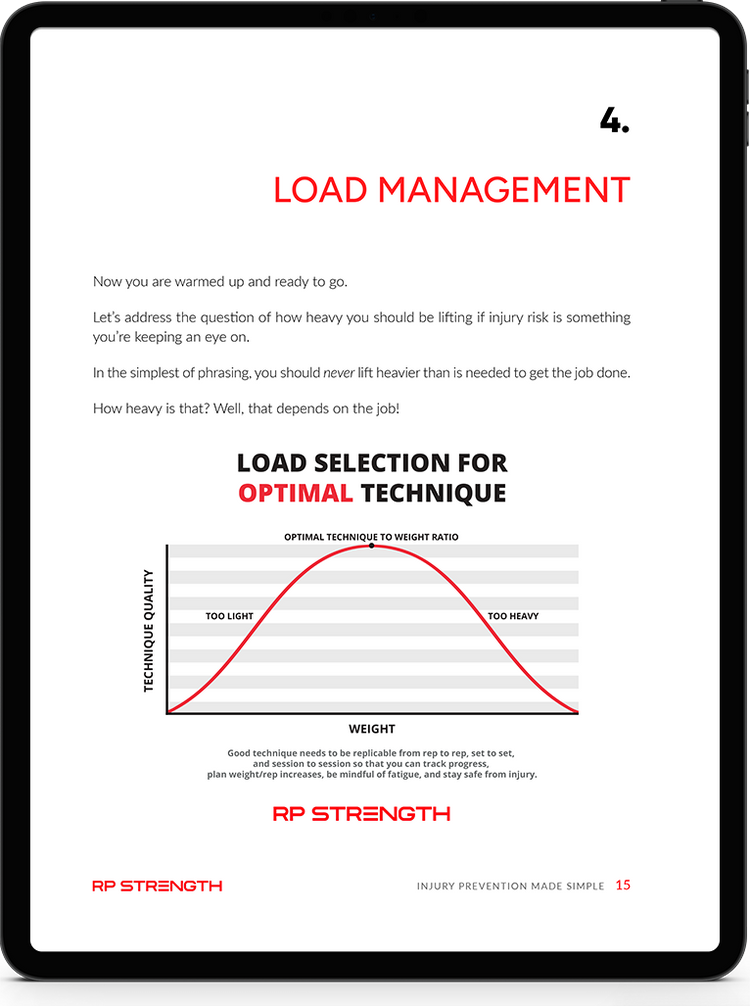 Injury Prevention Made Simple – RP Strength